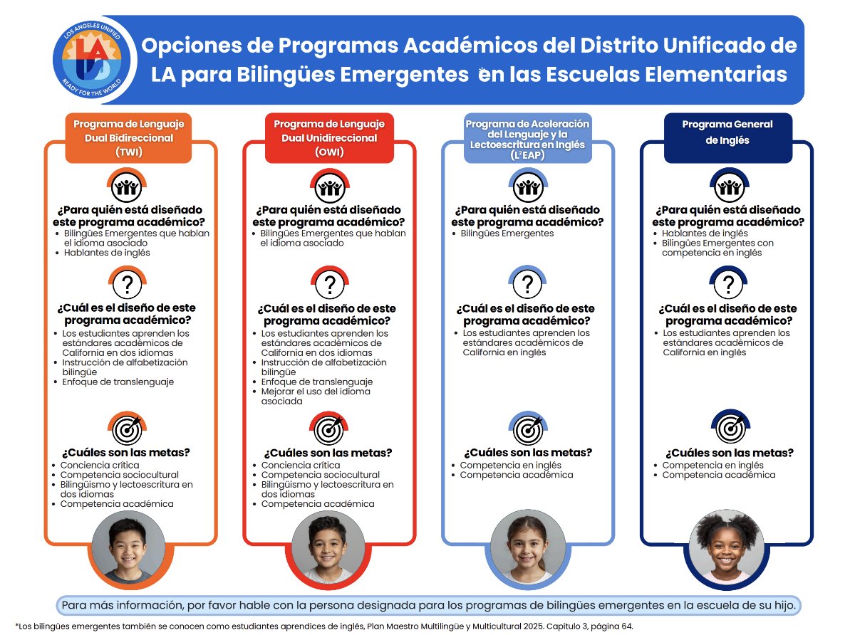 PROGRAM OPTION